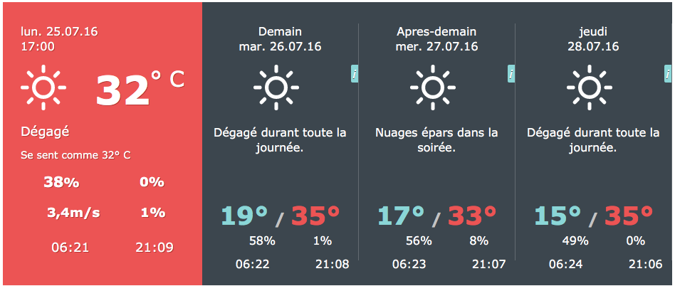 quels sont les sites à visiter à aix en provence ?